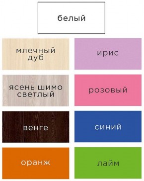 Шкаф ДМ 800 с 2-мя ящиками (розовый) в Нижневартовске - niznevartovsk.mebel-74.com | фото