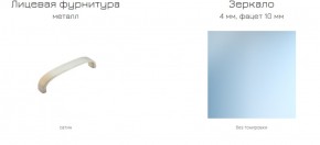 Спальный гарнитур Линда (модульный) в Нижневартовске - niznevartovsk.mebel-74.com | фото