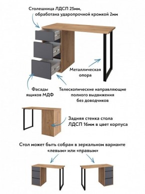 Стол письменный Эконом стандарт С-401 в Нижневартовске - niznevartovsk.mebel-74.com | фото