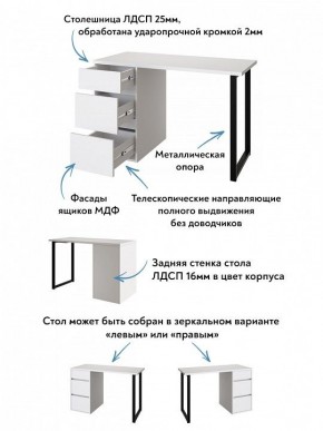 Стол письменный Эконом стандарт С-401 в Нижневартовске - niznevartovsk.mebel-74.com | фото